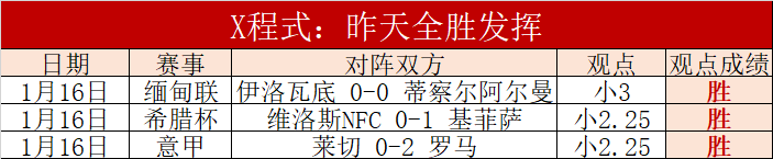 好博体育,资讯,好博体育官方,好博体育官方,好博体育在线官网,好博体育线上,好博体育APP