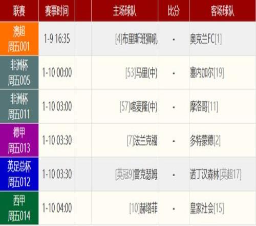 曼联主场失,败因远超比,分差异,好博体育官方,好博体育在线官网,好博体育线上,好博体育APP