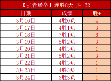杭州亚运,男足连胜两,冲入八强有,好博体育官方,好博体育在线官网,好博体育线上,好博体育APP