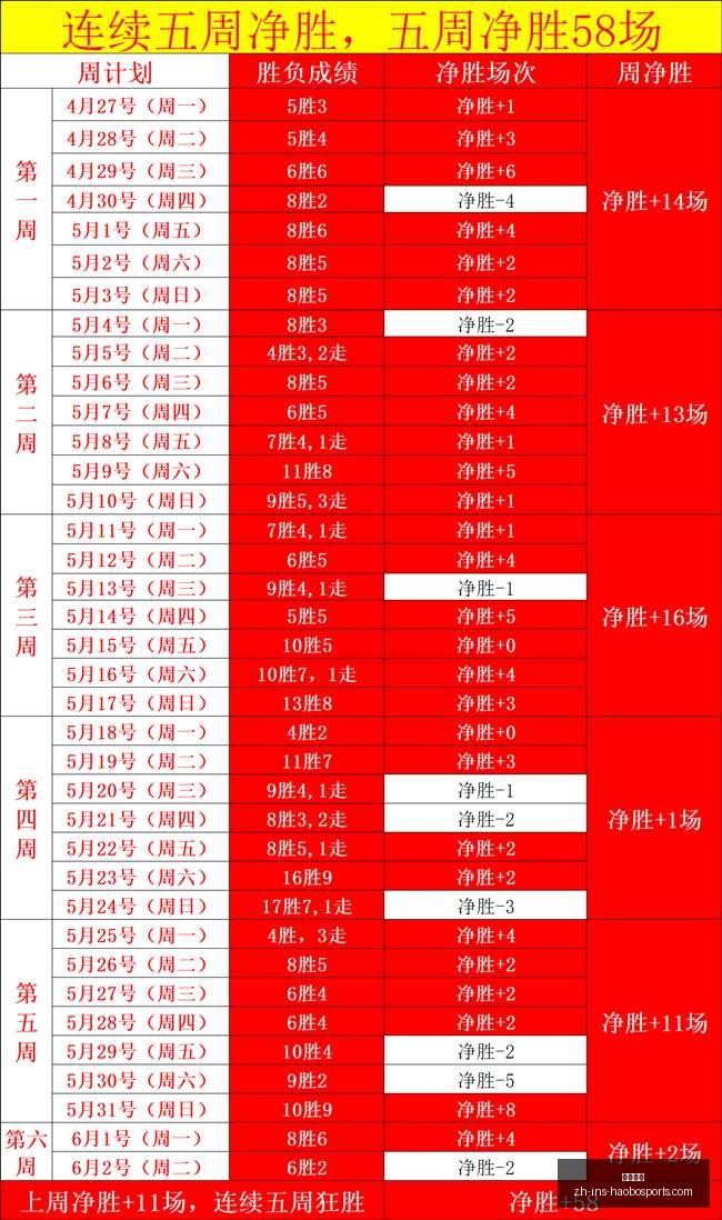 赛季主场全,败球队,为何仍获让,好博体育官网,好博体育App,好博体育直播,好博体育平台,好博体育入口