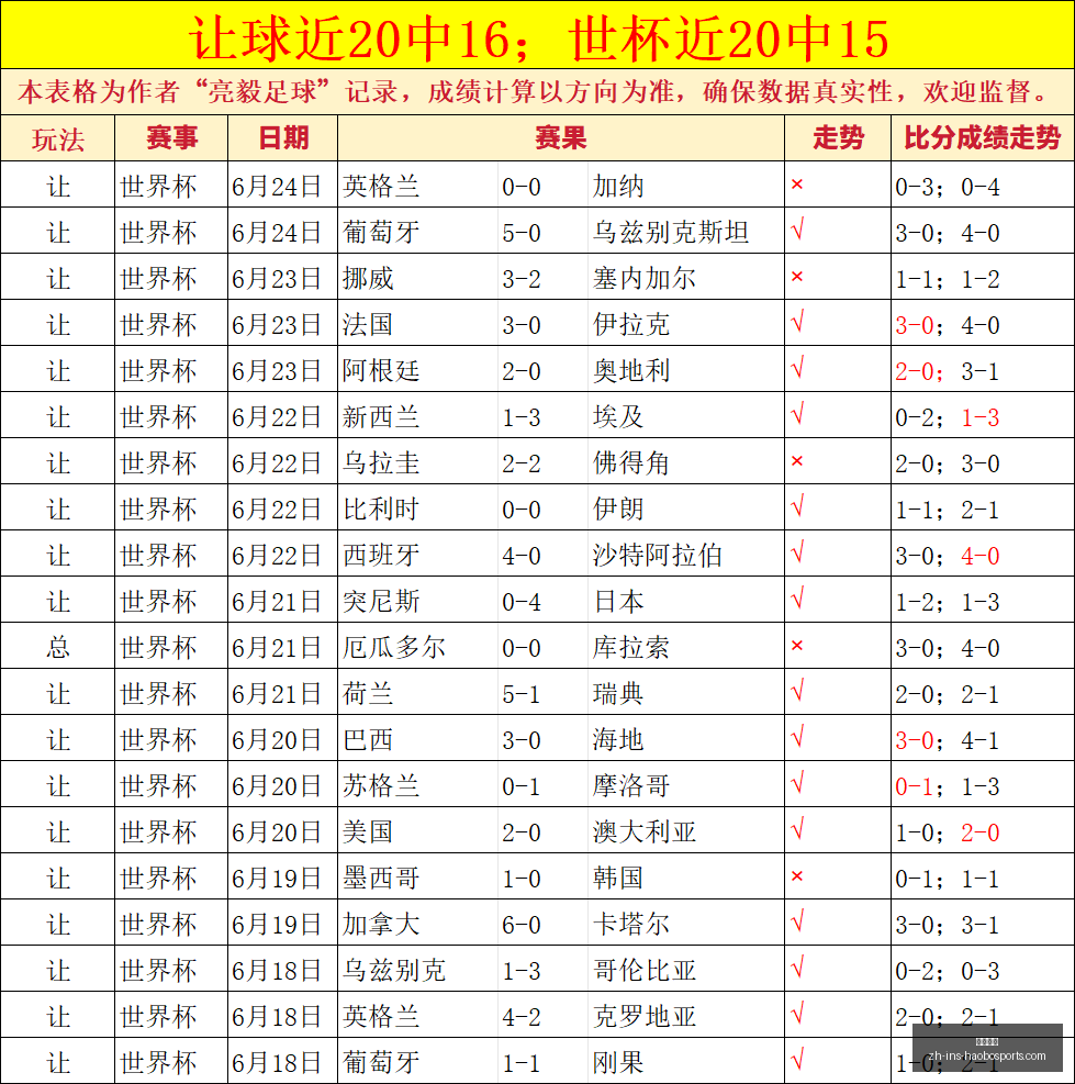 好博体育,好博体育官网,好博体育App,好博体育官网,好博体育App,好博体育直播,好博体育平台,好博体育入口