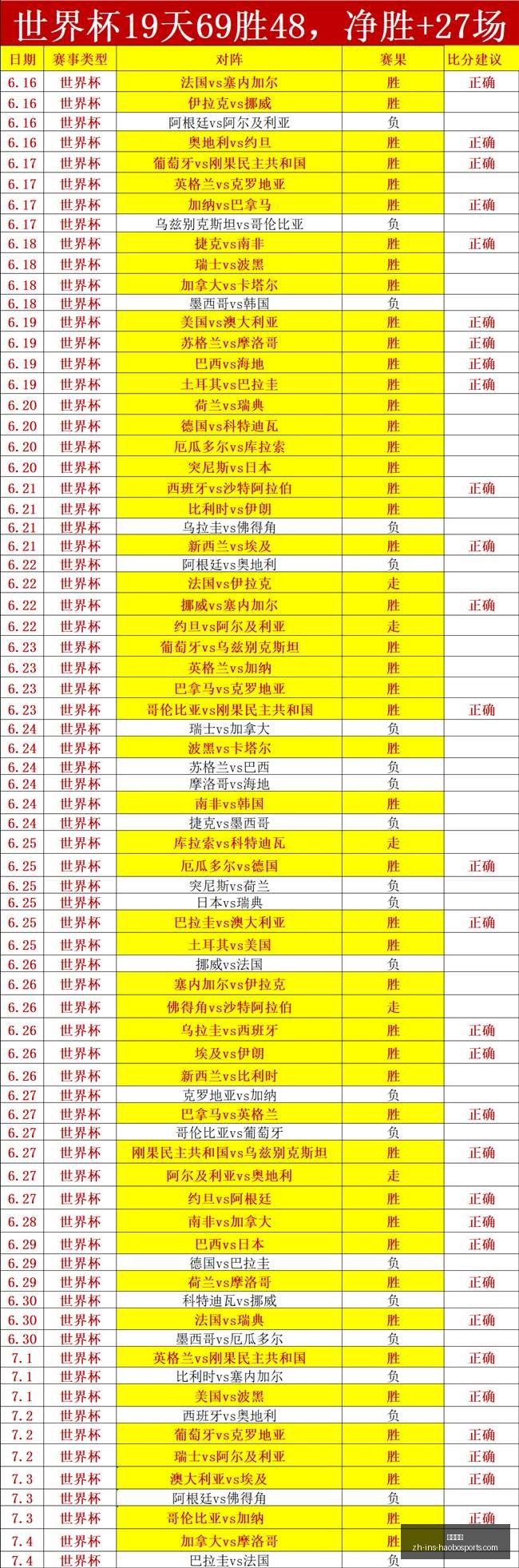 好博体育,好博体育官网,好博体育App,好博体育官网,好博体育App,好博体育直播,好博体育平台,好博体育入口