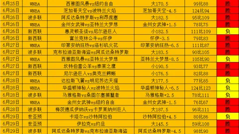 好博体育好博体育官网数据冲到065425引发关注