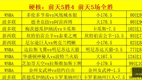 好博体育好博体育官网数据冲到071133引发关注