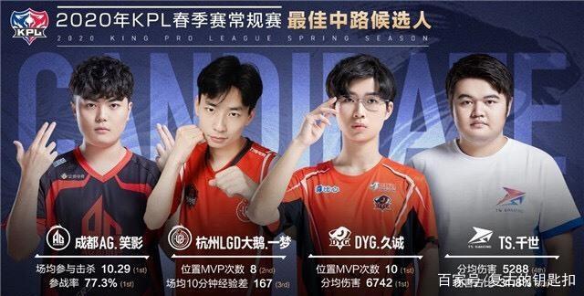 骨受伤后